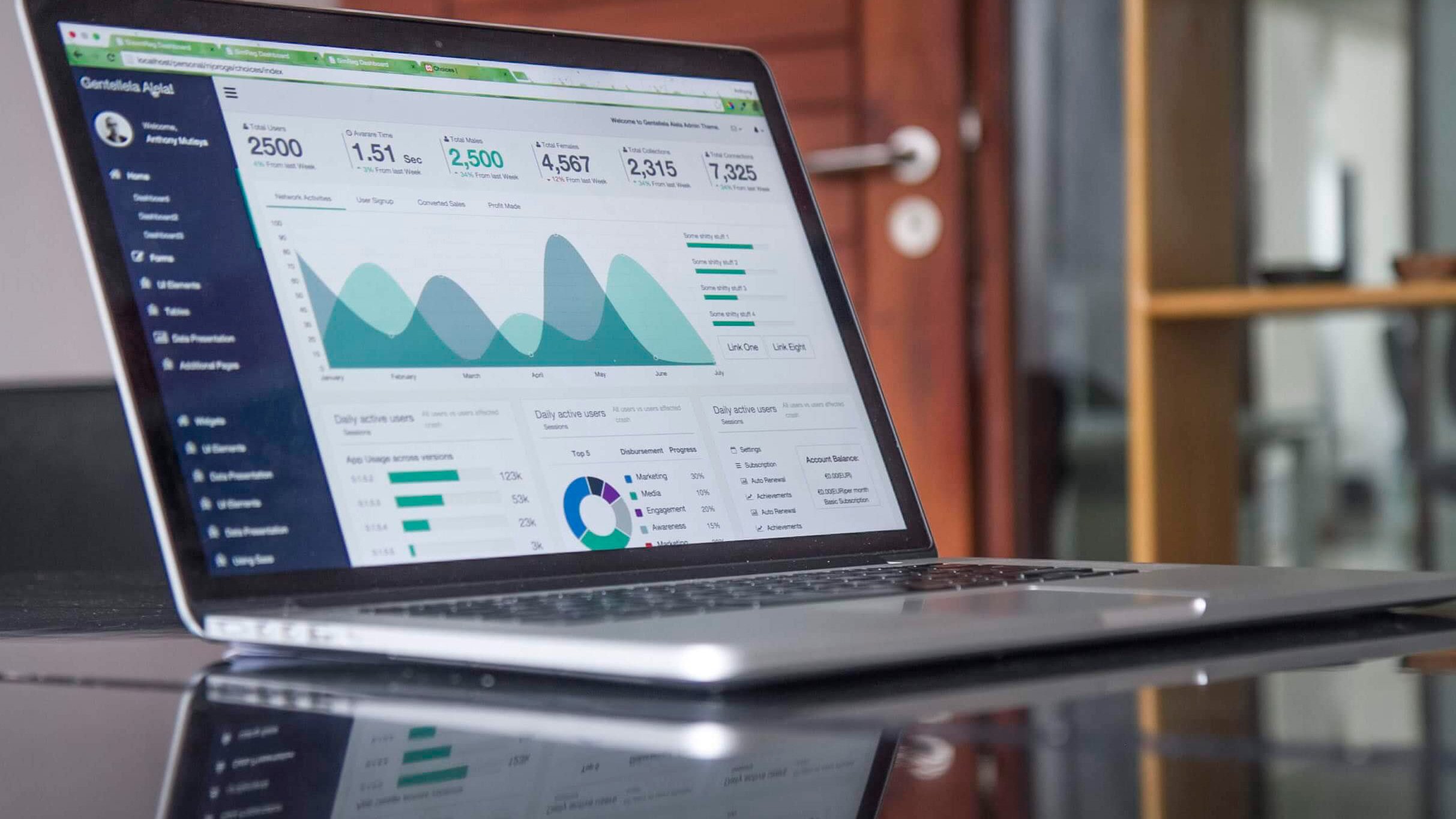 Four Use Cases for Intelligent Business and Robotic Process Automation